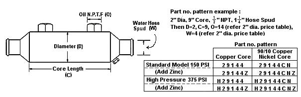 Seakamp Oil Cooler w/o Zinc 1-1/4" Water 1/2" Oil 2" X 12"